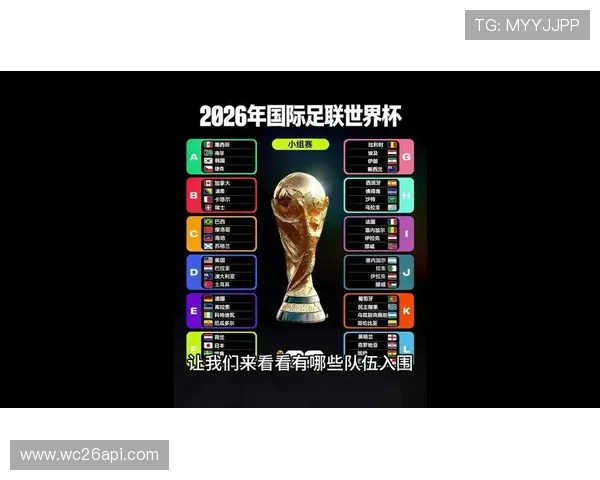 2026年世界杯确定参赛球队最新官方图片合集及球队信息分析