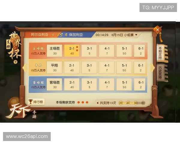 世界杯竞猜方法全攻略，助你轻松应对不同比赛局势