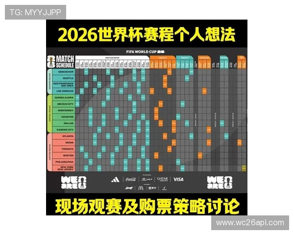 全面解读2026年世界杯亚洲区预选赛赛程安排，比赛时间、赛程及重要赛事预告
