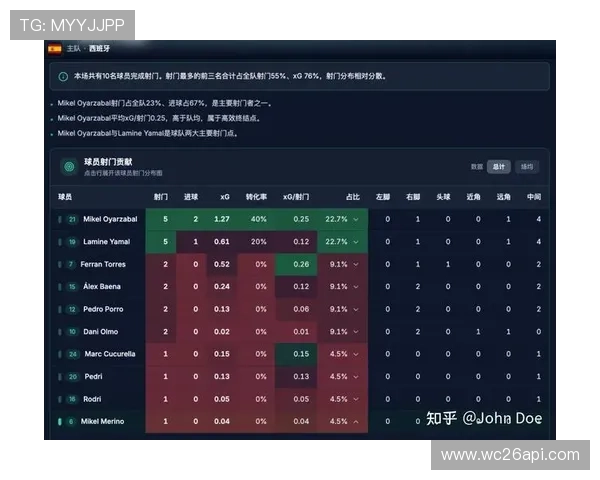 2026年世界杯西班牙VS沙特比赛赛程表完整版及Excel下载链接，助你轻松掌握比赛安排