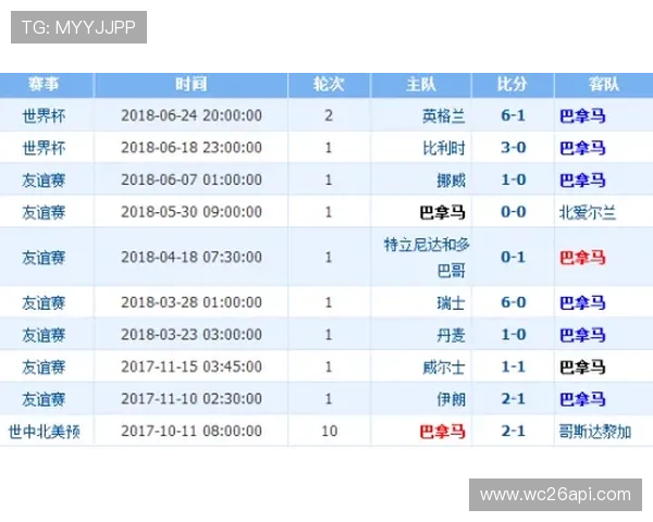 世界杯新西兰与埃及历史交锋战绩全面回顾与分析